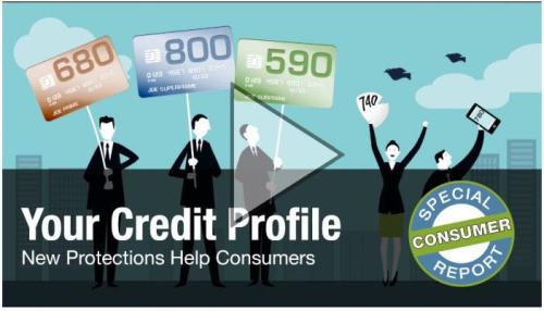 Your-Credit-Profile